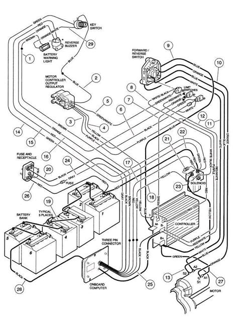 volt club car golf cart wiring diagram