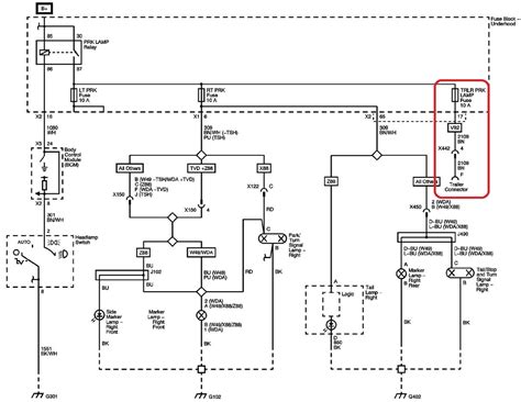 saturn vue wiring diagram wiring diagram  schematic role