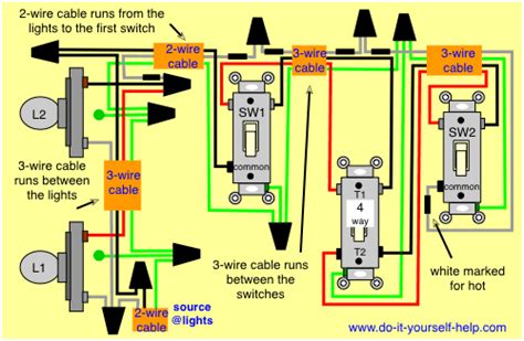 wiring diagram  light pendant   install pendant lighting step  step  ceiling
