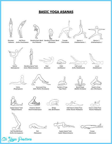 hatha yoga sequence serreprogressive