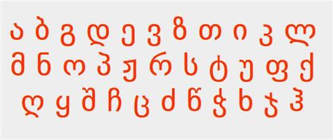georgisches alphabet georgische sprache