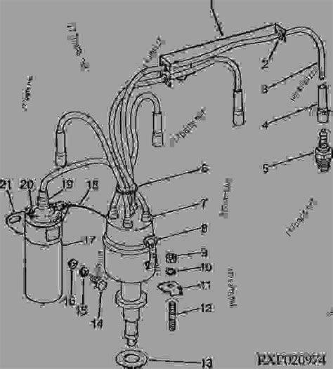 john deere  gas wiring diagram wiring diagram