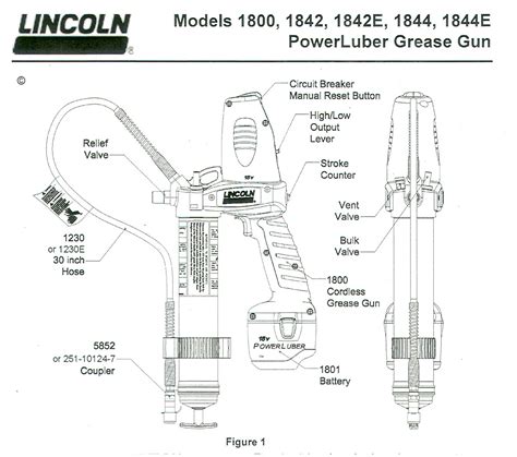 lincoln grease gun parts diagram
