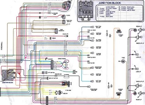 chevy wiring harness diagram