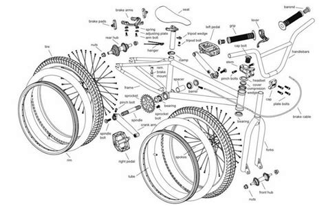 mongoose mountain bike parts diagram reviewmotorsco