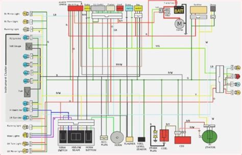 plug wiring diagrams atv