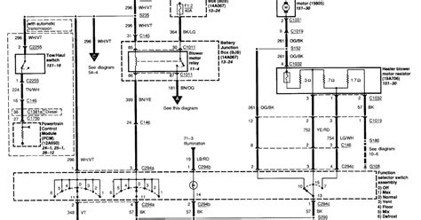 diagram ford  trailer wiring plug diagram mydiagramonline