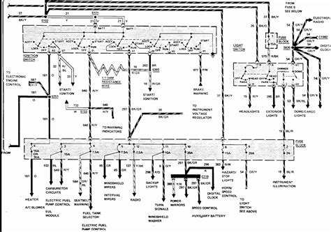 fleetwood rv wiring diagram cadicians blog