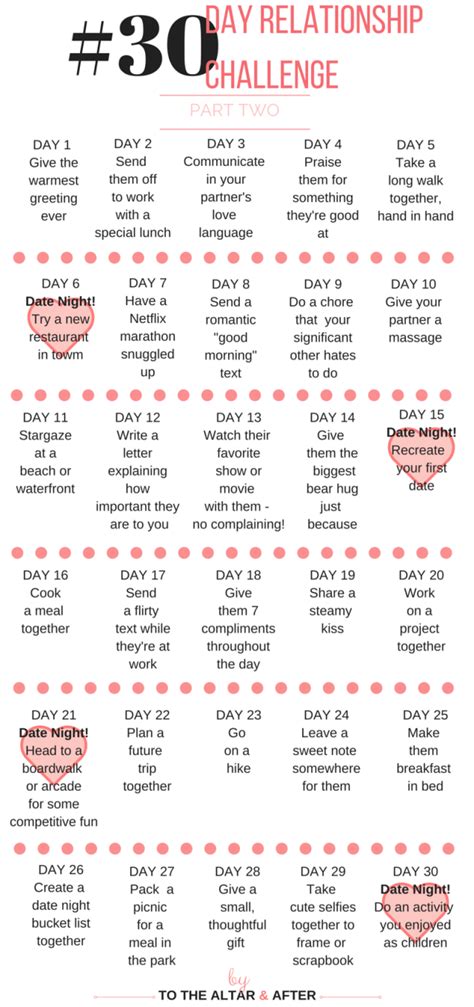30 day relationship challenge to the altar and altar relationship