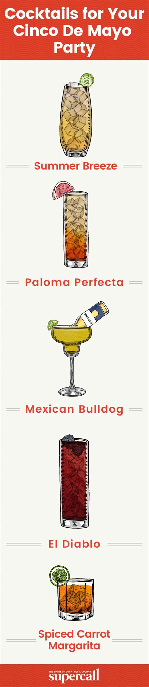 the 10 best drinks for your cinco de mayo fiesta that aren t margaritas fun drinks cocktail