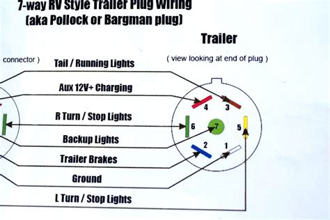 trailer wiring diagram wiring diagram