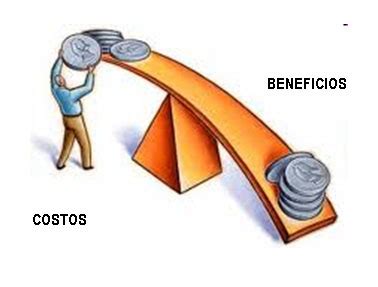 objetivos  costos de los beneficios sociales