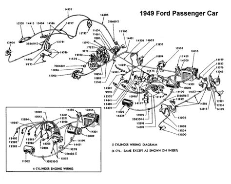 wiring diagram model  ford images faceitsaloncom