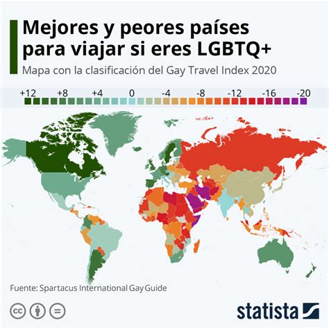 ¿cuál Fue El Primer País En Despenalizar La Homosexualidad