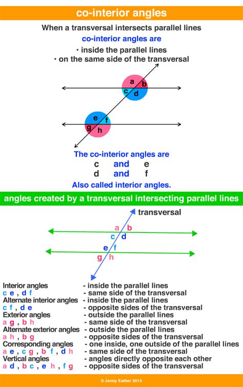 interior angles  maths dictionary  kids quick reference