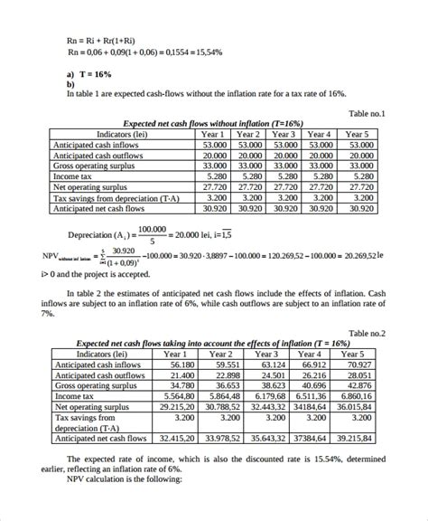 sample inflation calculator templates  ms word