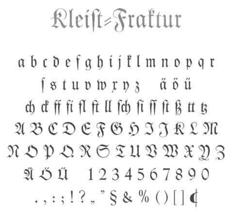 fraktur german language discussion