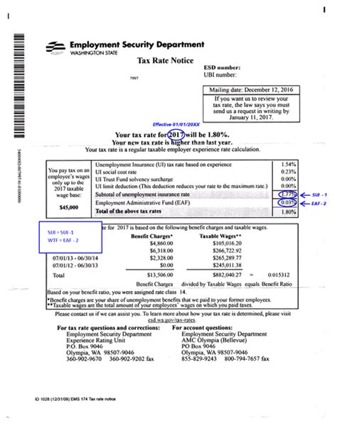 washington state payroll tax