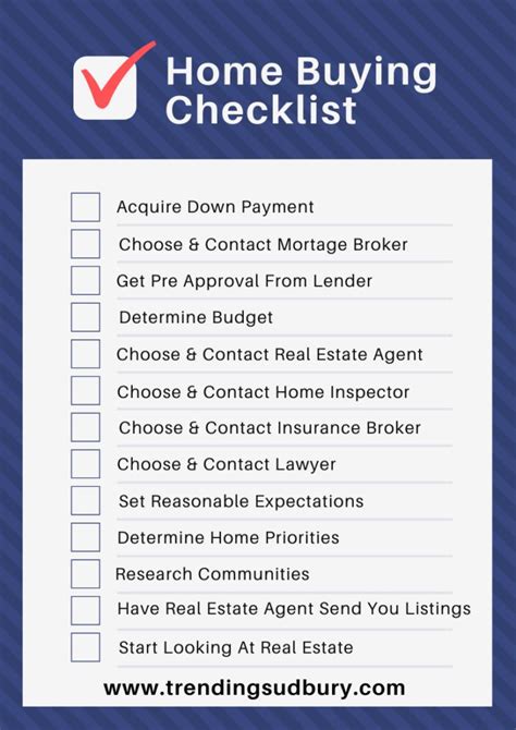 complete home buyers checklist home buying checklist home buying