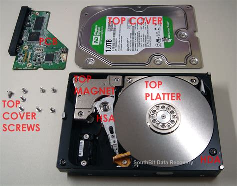 hard drive southbit data recovery cape town data recovery lab