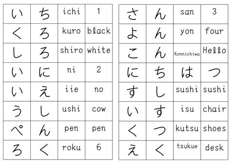 hiragana flashcards printable