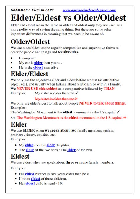 elder eldest older oldest english grammar fce cae cpe cambridge english vocabulary words