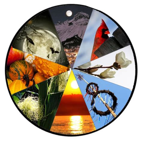 An Overview Of The Wiccan Wheel Of The Year Hubpages