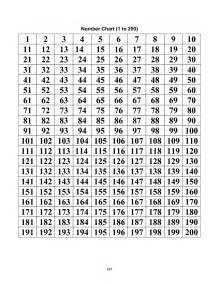 printable number grid   printablee