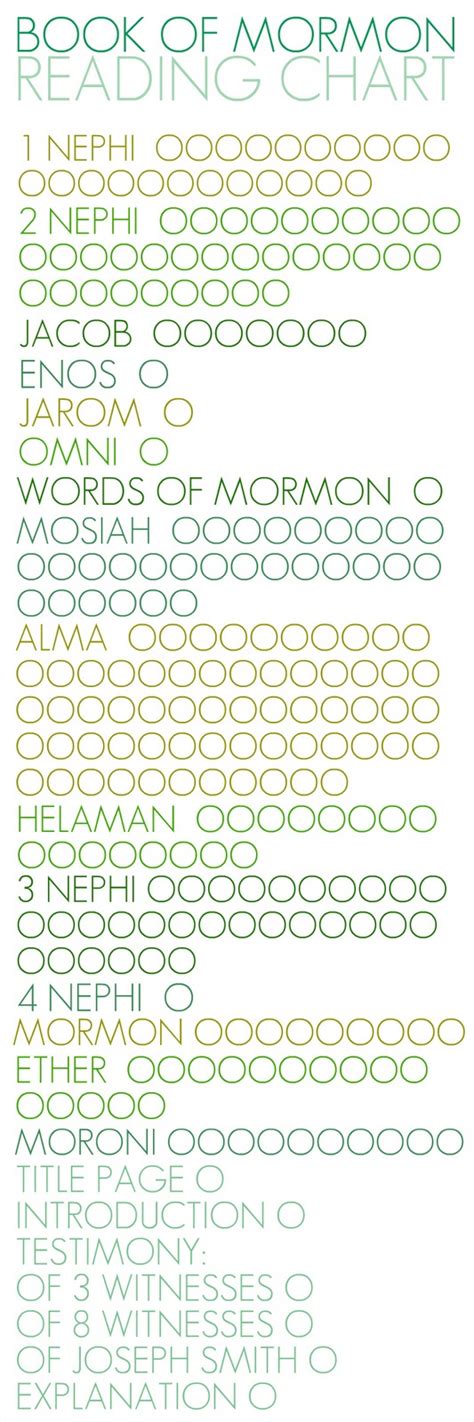 harris family book  mormon reading chart printable