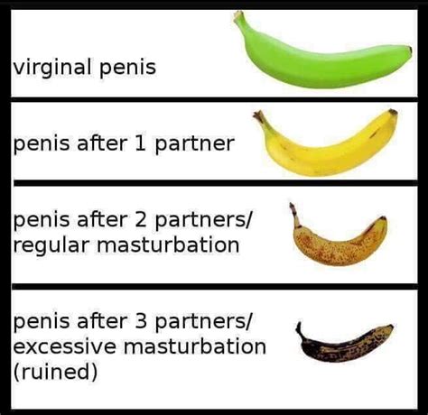 Banana Masturbation Male