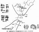 琉球弧 に対する画像結果.サイズ: 129 x 104。ソース: ac.jpn.org