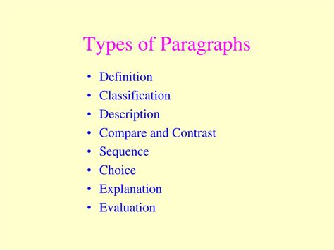 paragraph structure types