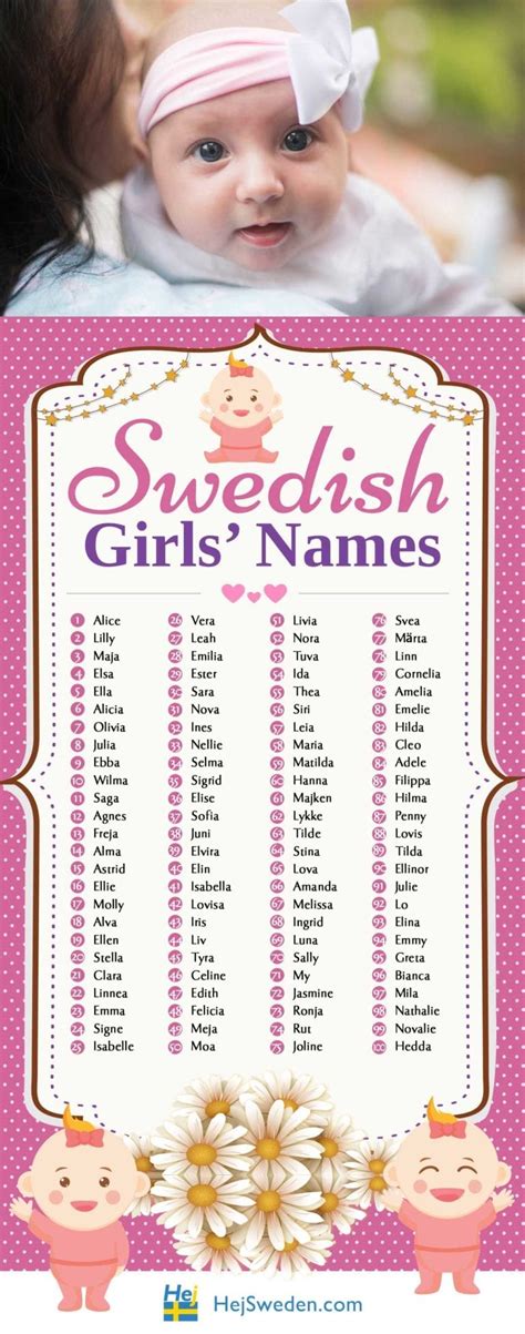 Top 100 Most Popular Swedish Names For Girls List Hej Sweden