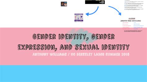 gender identity gender expression and sexual identity by anthony