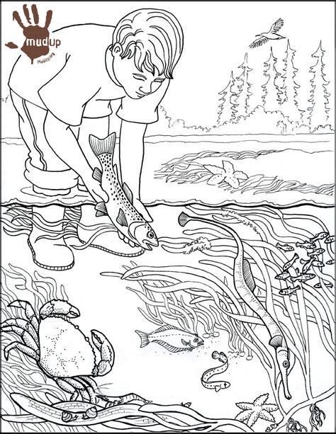 water pollution drawing colouring pages water pollution coloring