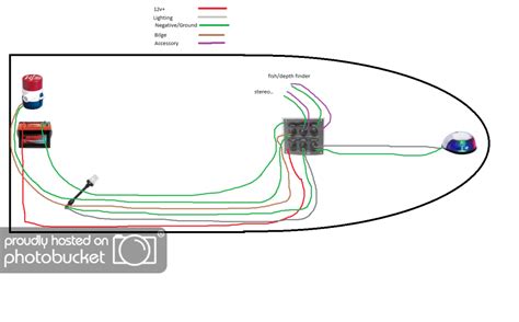 pontoon boat wiring diagrams schematics