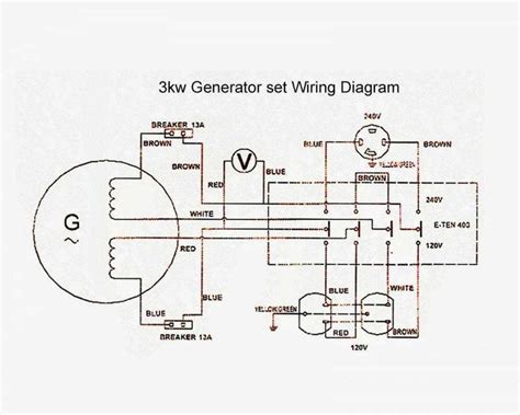 electric generator wiring diagram wiring diagram wiringgnet circuit diagram