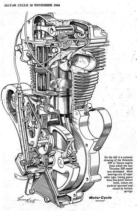 motorcycle engine work diagram motorcycle engine engineering blueprints
