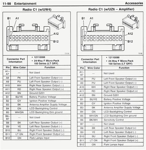 tahoe radio wiring diagram collection wiring diagram sample