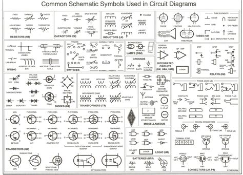 electrical circuit diagram legend