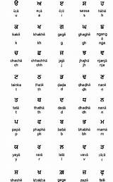 Punjabi Gurmukhi Charts sketch template