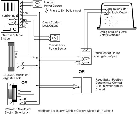 warn winch wiring diagram