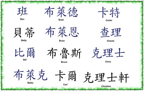 Japanese Kanji Symbols Names B C Japanese Kanji Symbols