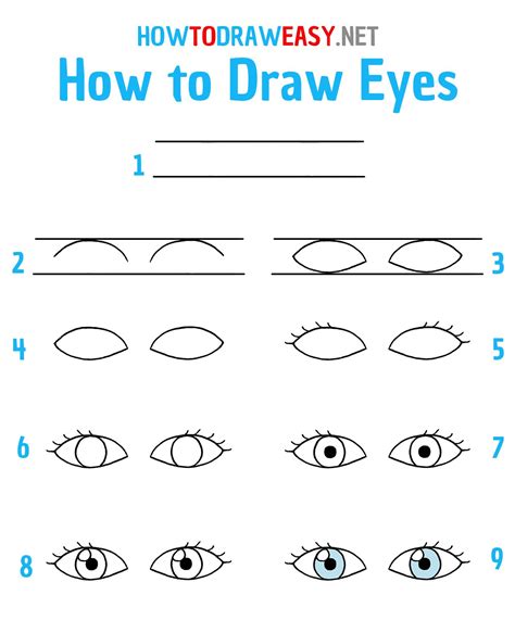 draw eyes step  step eyes eye drawing eyesdrawing