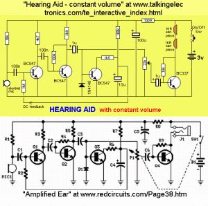 amplified ear hearing aid rustyboltinfowordpress