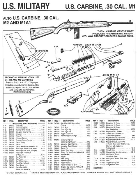 diagram  carbine parts diagrams mydiagramonline