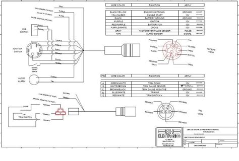 stratos  pro wiring diagram wiring diagram