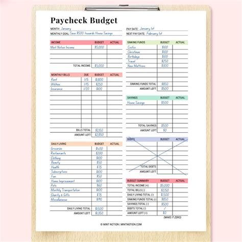 budget    paycheck  paycheck mint notion