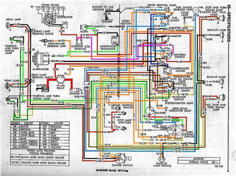 dodge ram wiring diagram radio