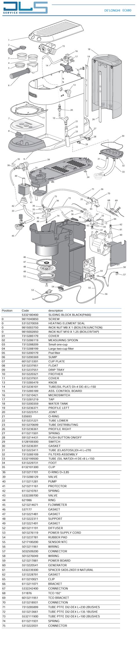 spare parts  delonghi coffee machines reviewmotorsco